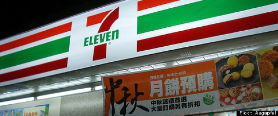 Market research: Convenience stores market in China