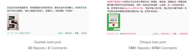 Promotion on Sina Weibo