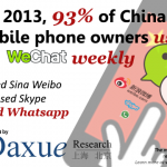 How to leverage WeChat in China