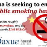 China Anti-Smoking Laws