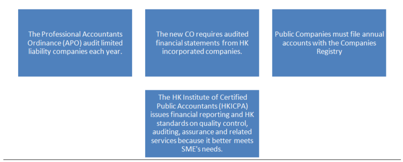 Daxue Consulting SJ Grand