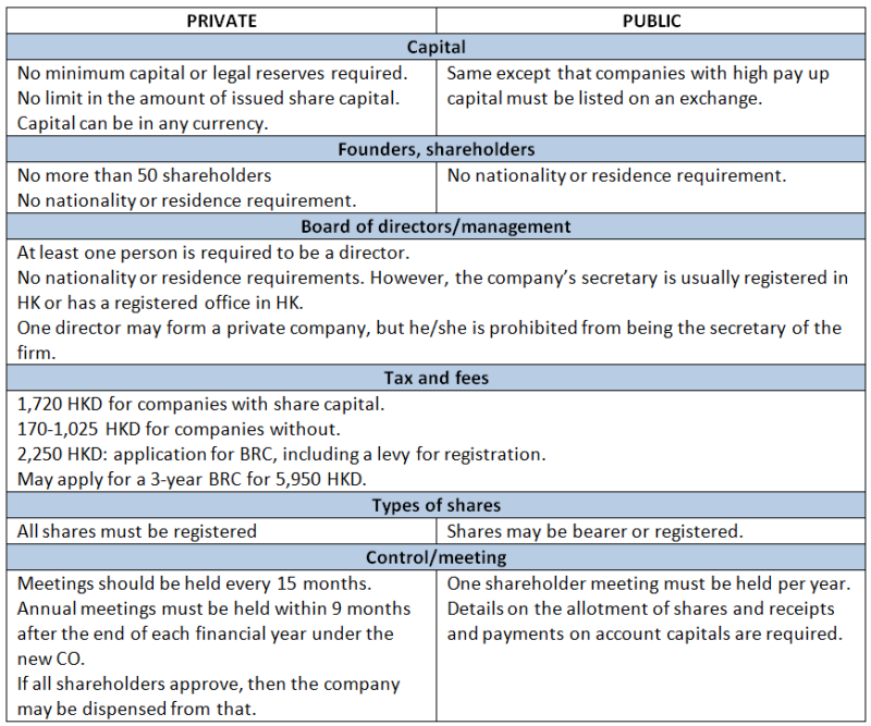 Daxue Consulting SJ Grand