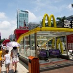 Franchise Opportunities in China