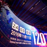 Singles’ day shopping festival: 11.11 is Over, What Comes Next?