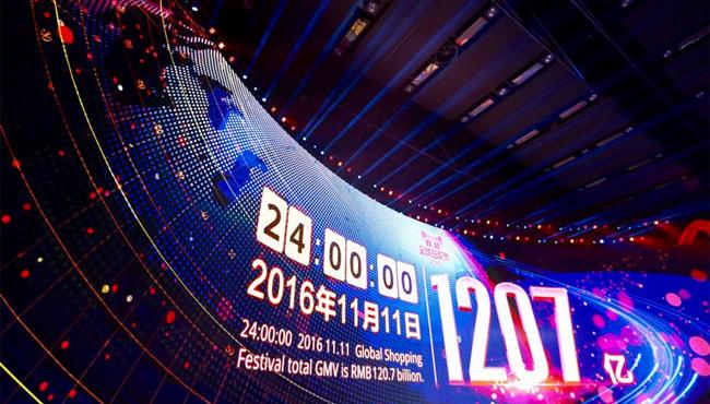 Singles’ day shopping festival: 11.11 is Over, What Comes Next?