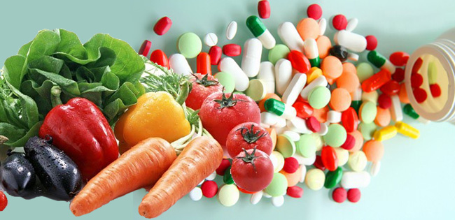 Food Supplements Industry in China