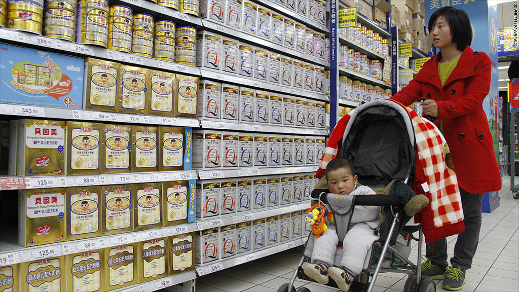 Retail Market Opportunity in China: Baby Product Market in China