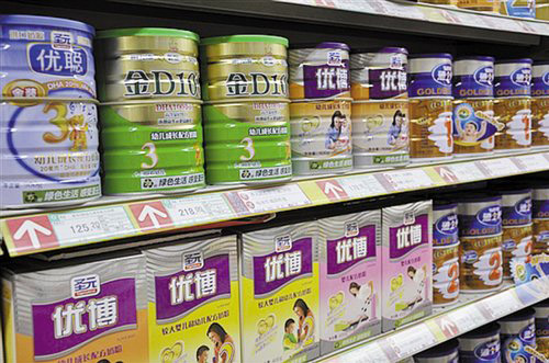China Baby Food Market Analysis