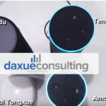 Comparing smart speakers available on the Chinese market in 2019 | Daxue Consulting