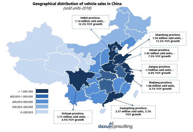 Cars sales in China by province 