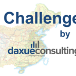 China Quiz: the use of AI in China in 2019 | Daxue Consulting
