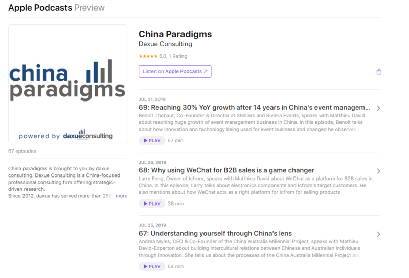 China Paradigm is the #1 China business podcast