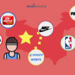 Sports Advertising in China: Reaching China’s sports enthusiasts
