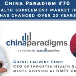 Podcast transcript #70: How health supplement market in China has changed over 20 years