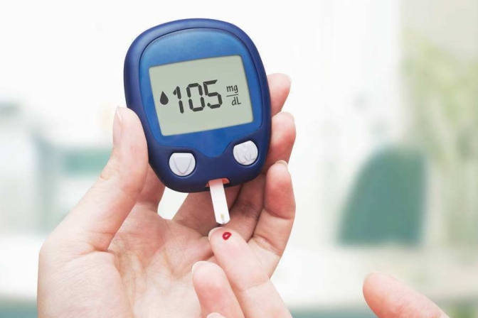 glucose meter market in China used to treat diabetes 
