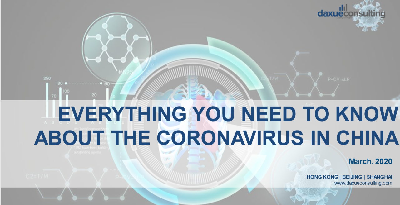 Coronavirus China Economic Impact Report by daxue consulting