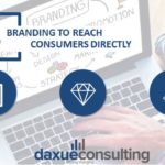 Branding in China: Connecting directly to Chinese consumers