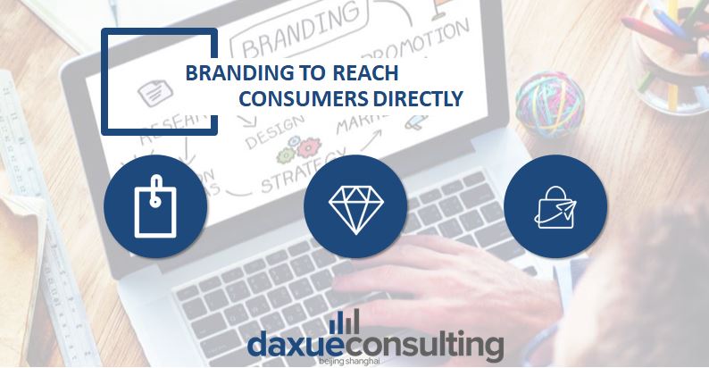 Branding in China: Connecting directly to Chinese consumers