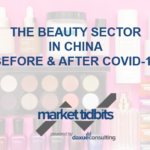 Market Tidbits transcript #1: Major changes in the beauty sector in China after COVID-19