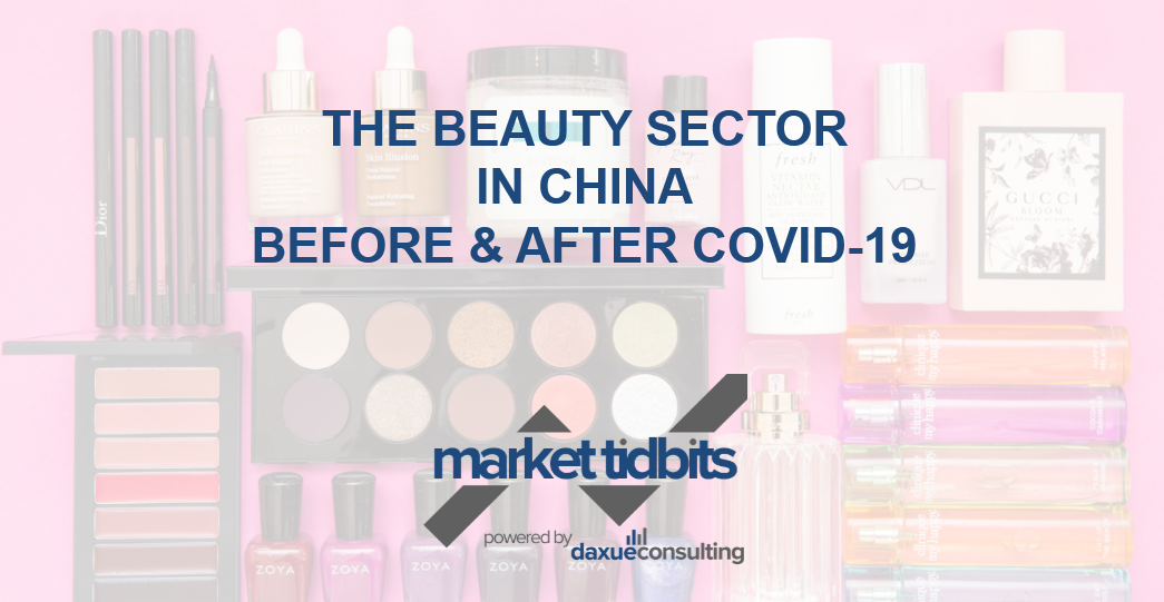 Market Tidbits transcript #1: Major changes in the beauty sector in China after COVID-19