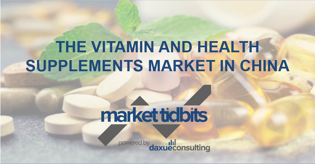 Market Tidbits transcript #3: A quick glance at the vitamin and health supplements sector in China